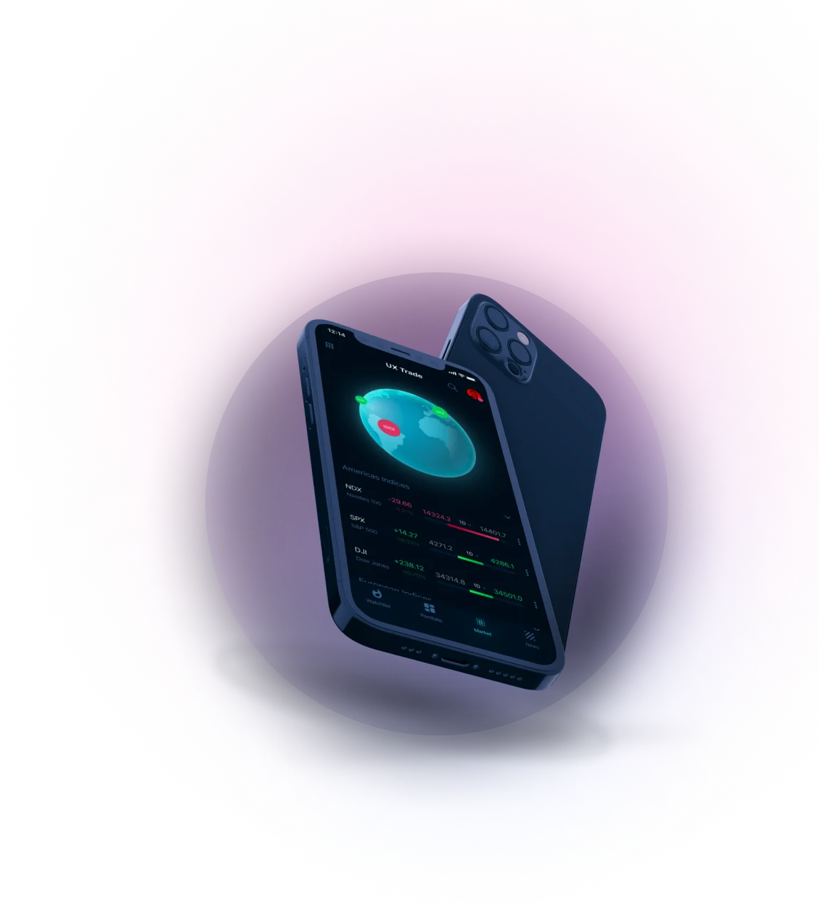 Profit Revolution - Mettiti in contatto con noi